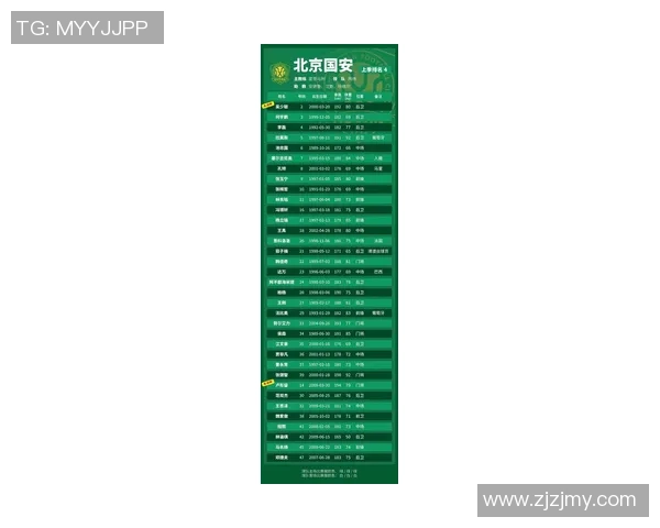 梅州客家1-4云南玉昆，赛后评分：云南玉昆9号排榜首